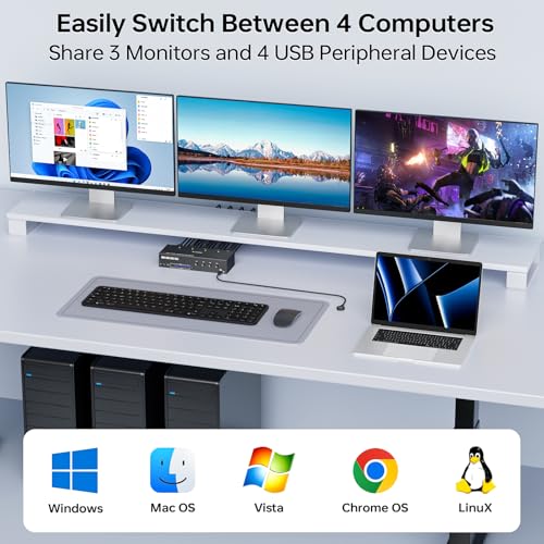 MLEEDA مفتاح KVM لشاشات ثلاثية لأربعة حواسيب 4K@60Hz، محاكاة EDID، مفتاح KVM بمنفذ USB 3.0 HDMI Displayport لشاشات ثلاثية لأربعة حواسيب لمشاركة 3 شاشات ولوحة مفاتيح وفأرة وطابعة، مع جهاز تحكم سلكي و4 كابلات USB - Image 2