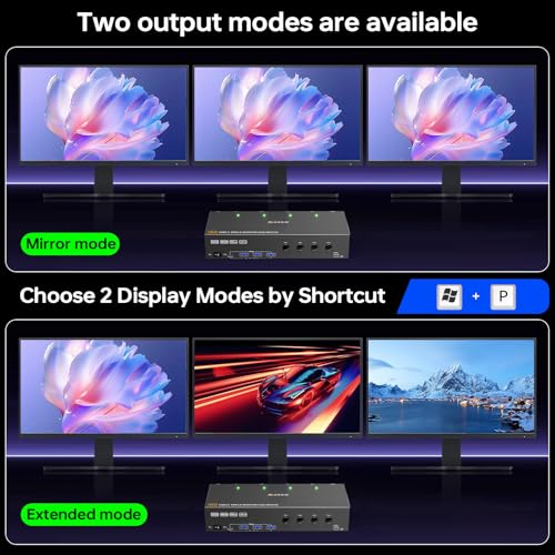 MLEEDA مفتاح KVM لشاشات ثلاثية لأربعة حواسيب 4K@60Hz، محاكاة EDID، مفتاح KVM بمنفذ USB 3.0 HDMI Displayport لشاشات ثلاثية لأربعة حواسيب لمشاركة 3 شاشات ولوحة مفاتيح وفأرة وطابعة، مع جهاز تحكم سلكي و4 كابلات USB - Image 3