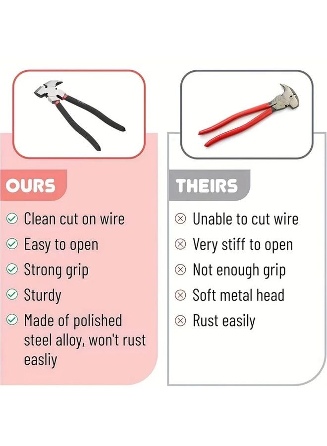 كماشة سياج متعددة الوظائف 10 بوصة من الفولاد عالي الكربون مع قاطعة وساحبة مسامير - Image 3