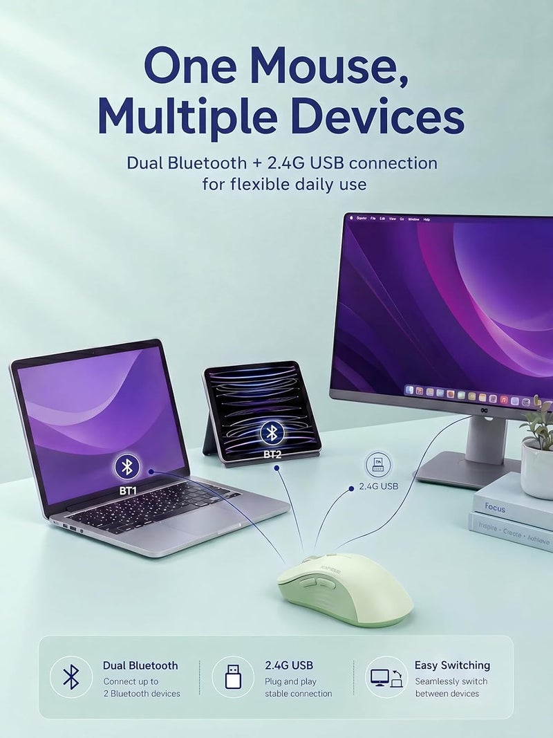 RAPIQUE Bluetooth Wireless Mouse, Dual Bluetooth & 2.4GHz USB Receiver, Right-Hand Design, Quiet Clicks, Low Power, Multi-Device Compatibility for MacBook, Laptop, Computer, iPad, PC - Sage Green - Image 2