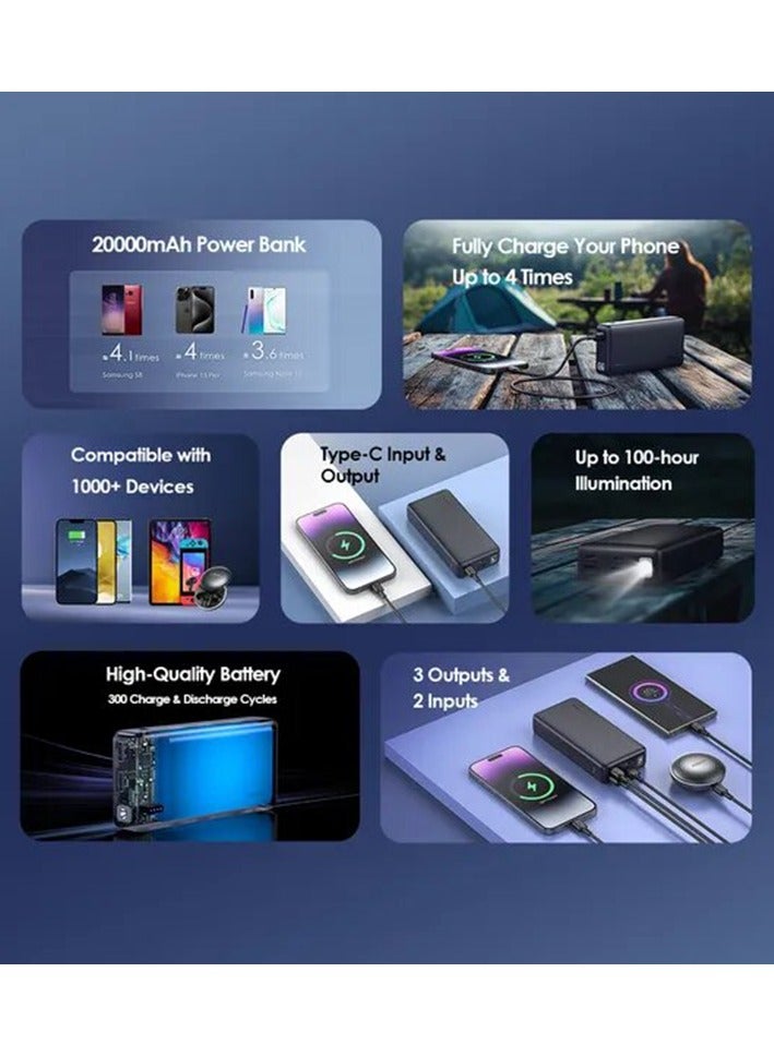 أورايمو باور بانك ترافيلر 15 مع 2 منفذ USB-C و 2-USB 15W - Image 2