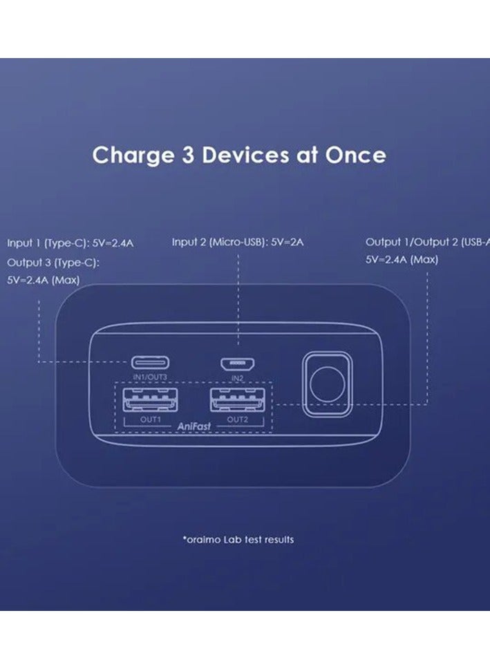 أورايمو باور بانك ترافيلر 15 مع 2 منفذ USB-C و 2-USB 15W - Image 5
