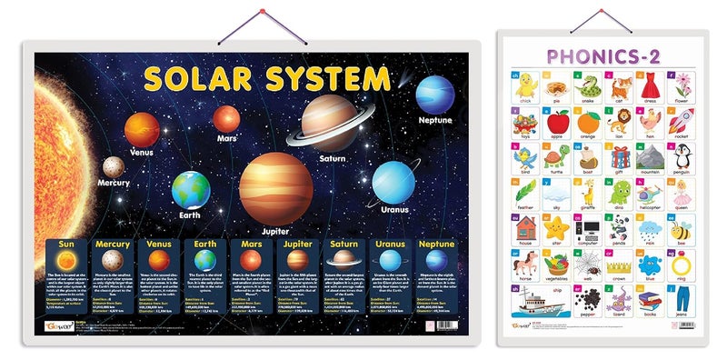 GoWoo Set of 2 Solar System and PHONICS - 2 Early Learning Educational Charts for Kids | 20"X30" inch |Non-Tearable and Waterproof | Double Sided Laminated ... Kindergarten and Nursery Students - Image 1