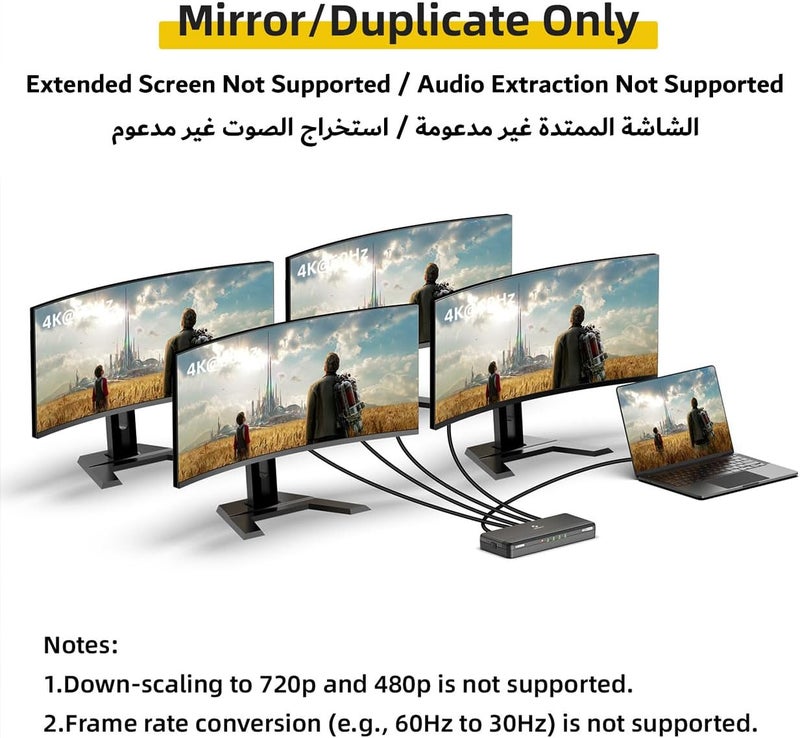 SHERRIVA 4K HDMI Splitter 1x4 – HDMI Splitter 1 in 4 Out, 4K@60Hz, 1080P@240Hz, Auto Downscaling, HDR, HDCP 2.3, 18 Gbps, EDID, Duplicate/Mirror Screens Only, HDMI Splitter for TV, Multiple Monitors - Image 2