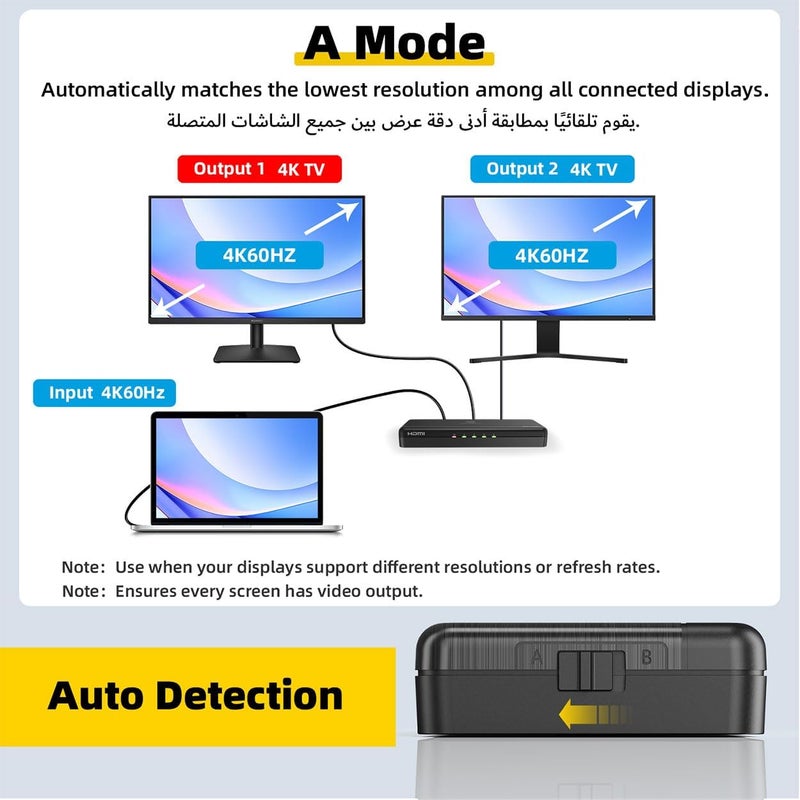 SHERRIVA 4K HDMI Splitter 1x4 – HDMI Splitter 1 in 4 Out, 4K@60Hz, 1080P@240Hz, Auto Downscaling, HDR, HDCP 2.3, 18 Gbps, EDID, Duplicate/Mirror Screens Only, HDMI Splitter for TV, Multiple Monitors - Image 4