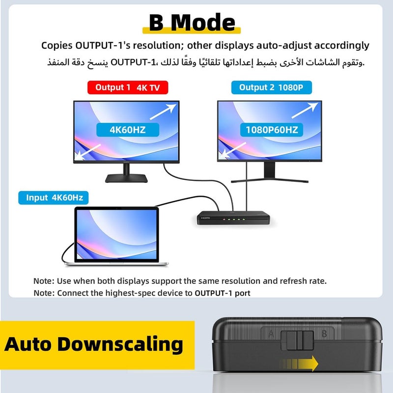 SHERRIVA 4K HDMI Splitter 1x4 – HDMI Splitter 1 in 4 Out, 4K@60Hz, 1080P@240Hz, Auto Downscaling, HDR, HDCP 2.3, 18 Gbps, EDID, Duplicate/Mirror Screens Only, HDMI Splitter for TV, Multiple Monitors - Image 5