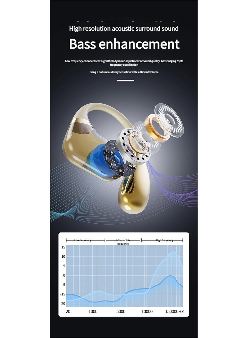 Headphones New in-ear Design Running Earphone HIFI Stereo Noise Reduction Wireless Earbuds White Beige Black - Image 5