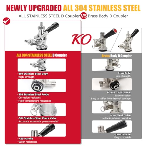 MRbrew All 304 Stainless Steel Keg Coupler, Commercial Sankey Kegerator D System Keg Tap Dispenser for I.D 5/16'' Draft Beer Line Gas Brewing Tubing with Check Valve Sealing Washer Hose Clamp - Image 2