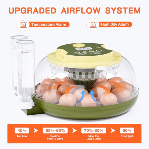 Etegow 18 Egg Incubator, Incubator for Hatching Eggs, Automatic Egg Turning and Humidity Temperature Control, Egg Candler, Hatch Day, Automatic Water Refill, for Chicken, Ducks, Quail, Goose, Pigeon - Image 3