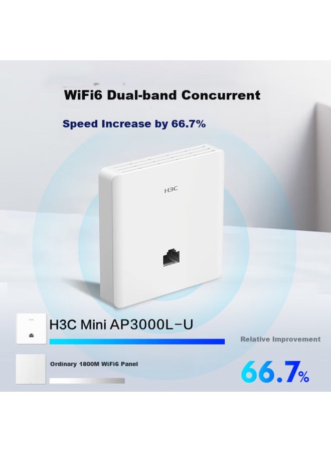 H3c Wireless Ap Panel, Whole-house Wifi 6, 3000m Dual-band Gigabit, Commercial Hotel Wireless Access Point, Poe Powered, Mini Ap3000l-u, Replacement For Mini Ax60 - Image 1