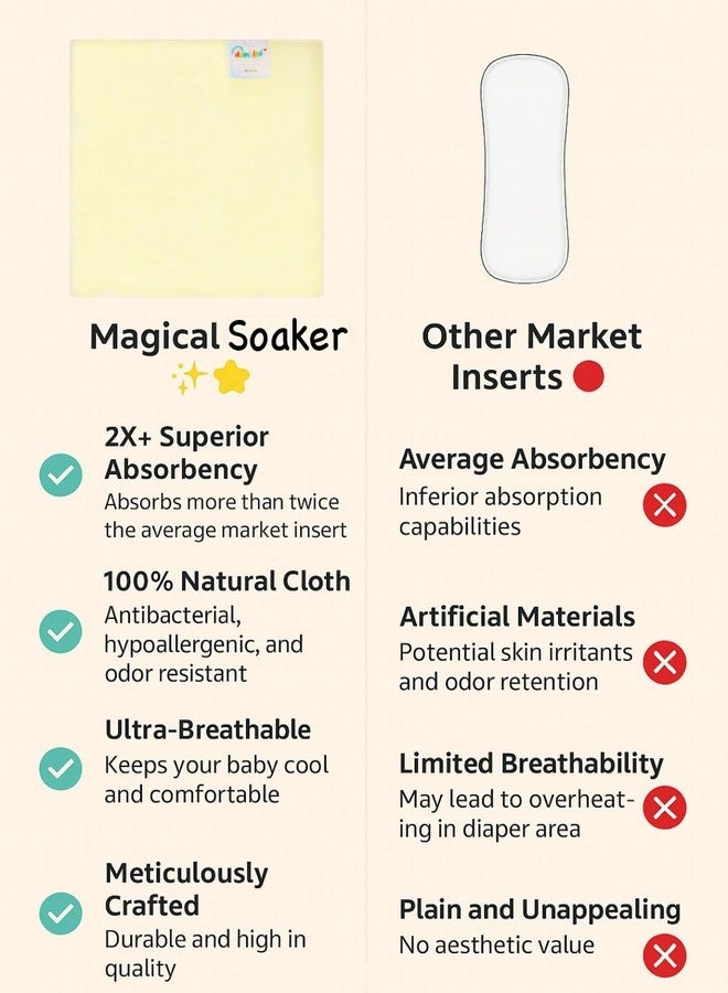 Dumbledo Elite Cloth Diaperwith Magical Soaker (Pack of 2) | Dry Feel and Comfortable | Breathable | Easy to Clean | Everyday Diapering Essential | 3 Months - 3 Years | Unisex Baby - Image 5