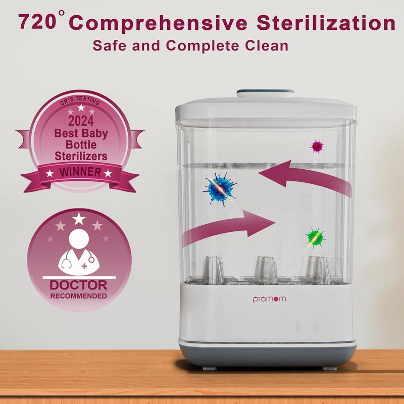 PROMOM 6-in-1 Baby Bottle Sterilizer & Dryer with Air Filter & LED Controls | Kills 99.9%* Germs in 10 min Cycle | Quick Drying & Storage | Stays Sterile Upto 72hrs*,multicolor, Pack of 1 - Image 3