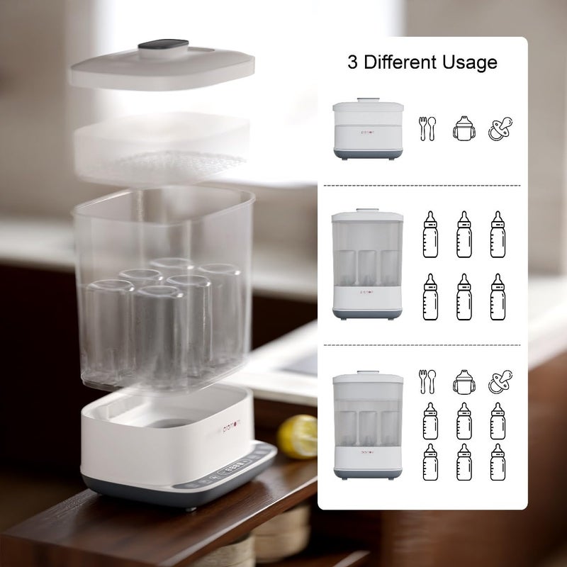 PROMOM 6-in-1 Baby Bottle Sterilizer & Dryer with Air Filter & LED Controls | Kills 99.9%* Germs in 10 min Cycle | Quick Drying & Storage | Stays Sterile Upto 72hrs*,multicolor, Pack of 1 - Image 5