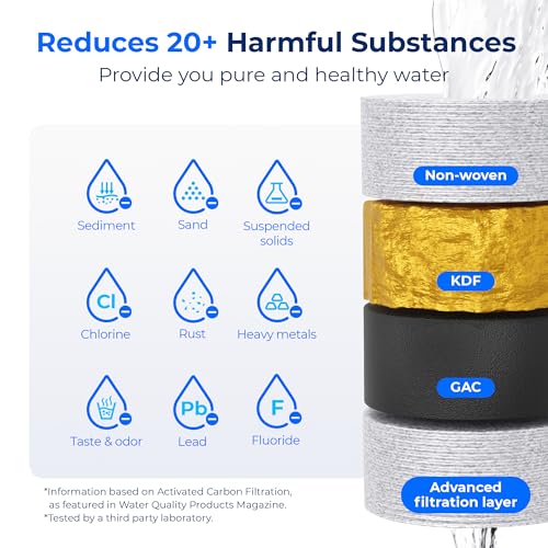 Waterdrop RV Water Filter, NSF Certified, Reduces Chlorine, Bad Taste, Odor, 2 Pack, Flexible Hose Protector - Image 4