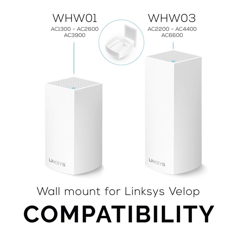 BRAINWAVZ Screwless Wall Mount for Linksys Velop Home WiFi Mesh Holder, No Tools Required, Easy to Install, No Mess, Strong VHB Adheasive Mount, White by Brainwavz - Image 2
