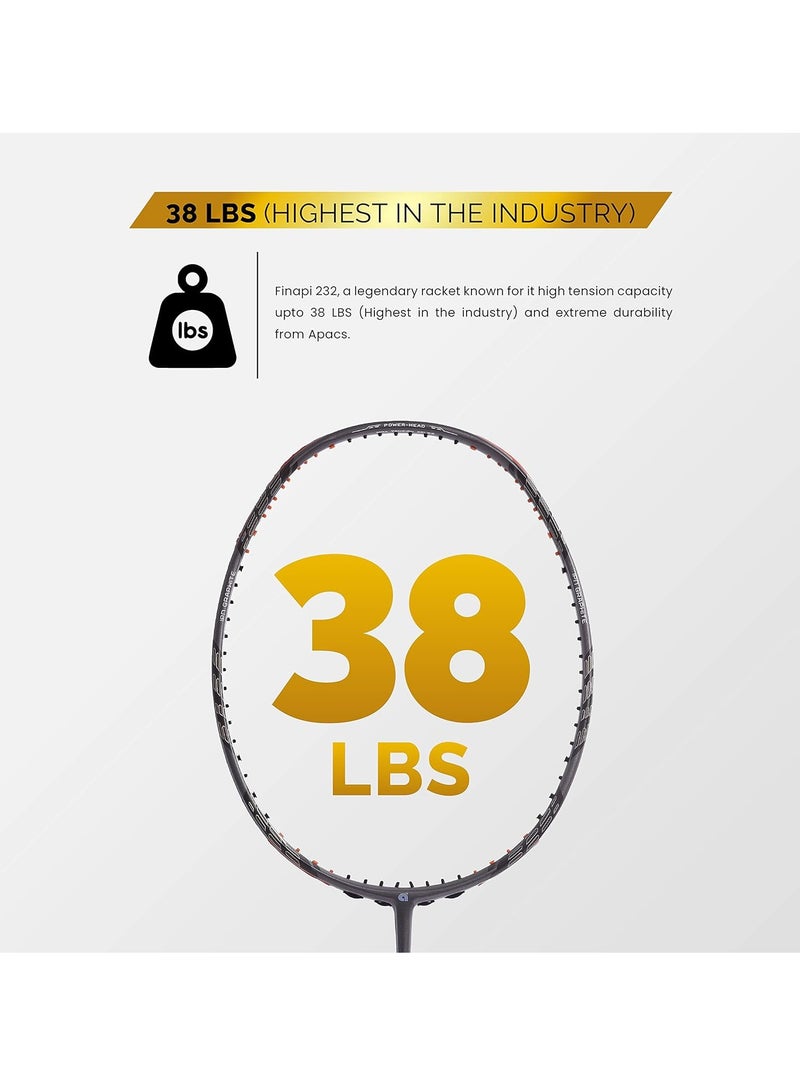 Apacs Z-Ziggler Unstrung Badminton Racket – Ultra-Durable Japanese Graphite, Extra Slim Shaft (6.4mm), Lightweight (85-87g), 38 LBS High Tension, Power Head Design, G2 Grip  - Image 3