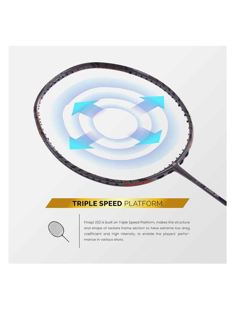 Apacs Z-Ziggler Unstrung Badminton Racket – Ultra-Durable Japanese Graphite, Extra Slim Shaft (6.4mm), Lightweight (85-87g), 38 LBS High Tension, Power Head Design, G2 Grip  - Image 5