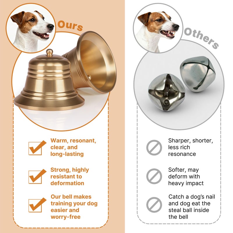 FOLKSMATE Leather Dog Door bells for Potty Training, Big Brass Puppy Dog Door Bells Extra Loud for Dogs Training, Housebreaking, Door Knob, Dog Bell to Ring to Go Outside Puppy Pet Supplies Leather 2Packs - Image 4