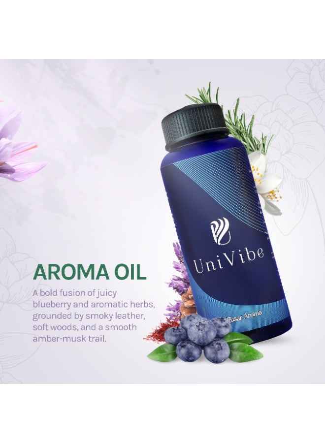 Univibe Inferno Diffuser Aroma Oil – Blueberry, Rosemary, Saffron, Cedar, Leather & White Musk | Premium Long-Lasting Home, Office & Spa Fragrance - Image 2