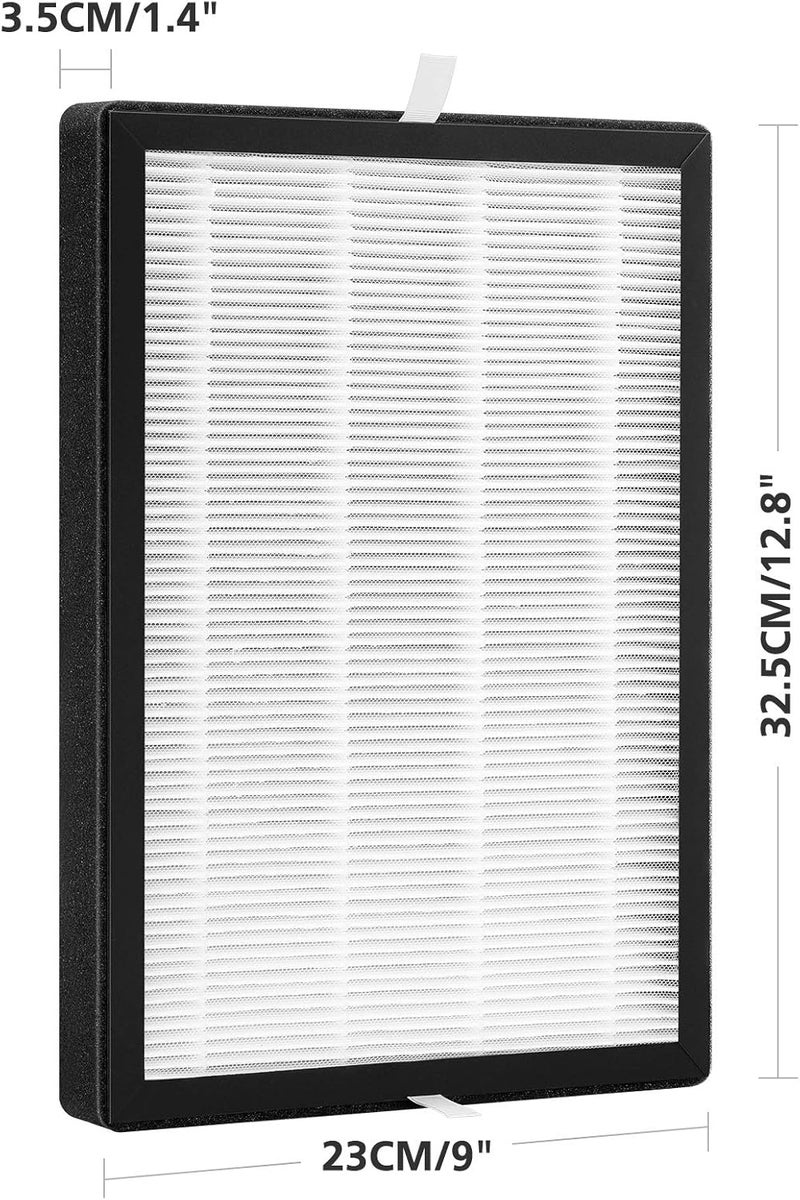 isinlive عبوة 2 من فلتر HEPA الحقيقي GLFS32 البديل متوافق مع أجهزة تنقية الهواء MookaKOIOS و Azeus 3 في 1 فلترة HEPA H13 الحقيقية - Image 3
