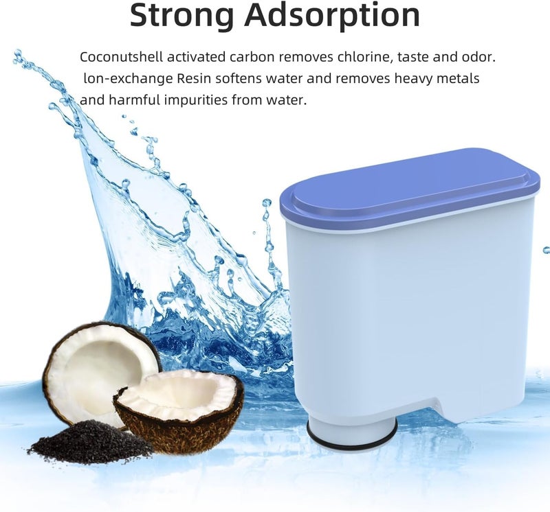 LBOYLOVE 2 Pack Coffee Filter Compatible, with Philips AquaClean, CA6903 Aqua Clean Water Filter for Fully Automatic Coffee Machines Dedicated Anti-Lime Scale Water - Image 3