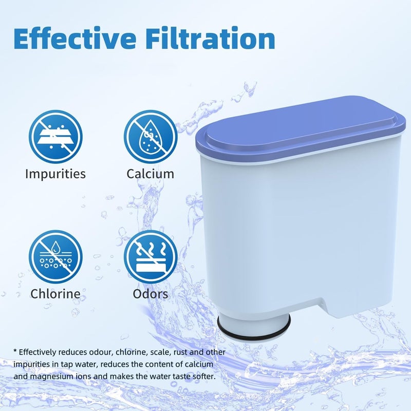LBOYLOVE 2 Pack Coffee Filter Compatible, with Philips AquaClean, CA6903 Aqua Clean Water Filter for Fully Automatic Coffee Machines Dedicated Anti-Lime Scale Water - Image 2