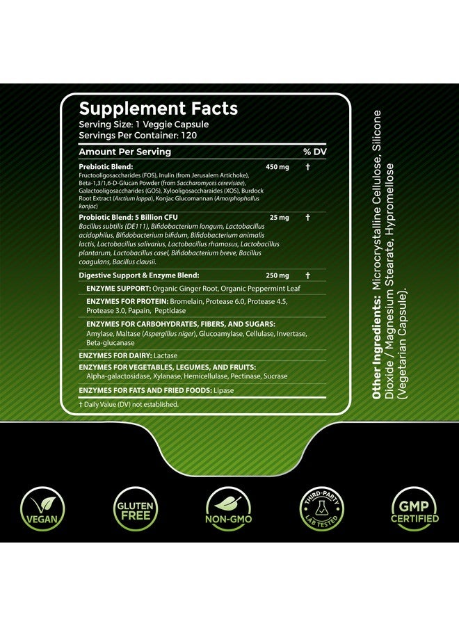 WELLNESS LABSRX Digestive Enzymes with Probiotics and Prebiotics, 450mg, 5 Billion CFUs - Pure Super Digestion Capsules - Digestive Enzymes for Women & Men Support Digestion & Gut Health - 120 Count - Image 2