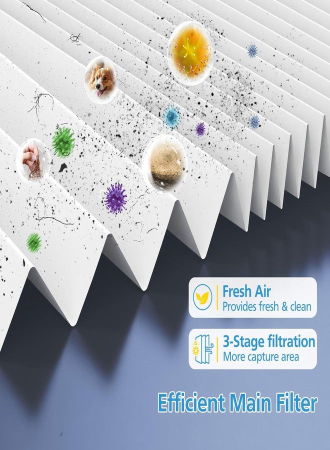 إيزينجو فلتر بديل متوافق مع جهاز تنقية الهواء KNKA APH3000، مناسب للغرف الكبيرة وغرف النوم، فلتر كربون نشط HEPA 3 في 1 لإزالة الدخان والغبار وشعر الحيوانات الأليفة وحبوب اللقاح، عبوة من قطعتين - Image 4