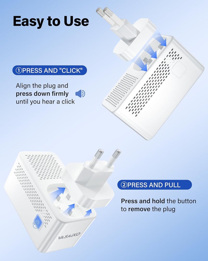 VASAIKO Voltage Converter US to Europe, Travel Adapter Voltage Converter to Step Down 220V to 120V, Power Converter with 2 USB-A 2 USB-C Port & UK/AU/US/IT/European Travel Plug Adapters - Image 5