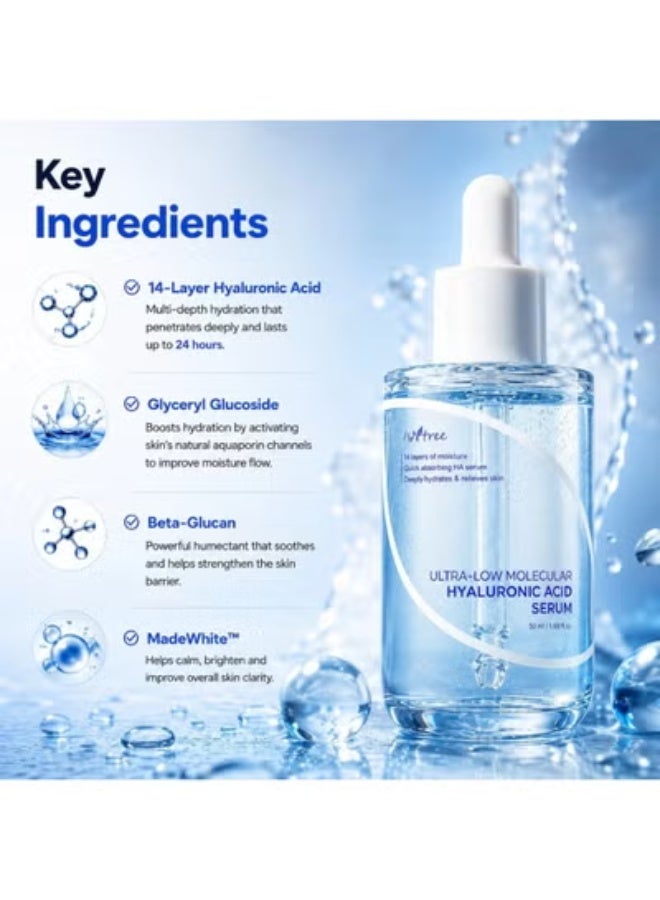 ISNTREE Ultra-Low Molecular Hyaluronic Acid Serum - Image 4