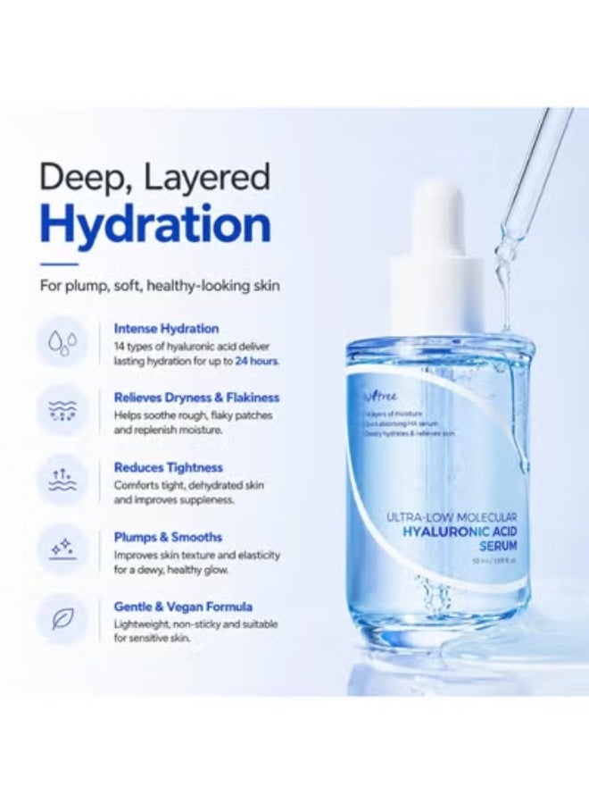 ISNTREE Ultra-Low Molecular Hyaluronic Acid Serum - Image 3