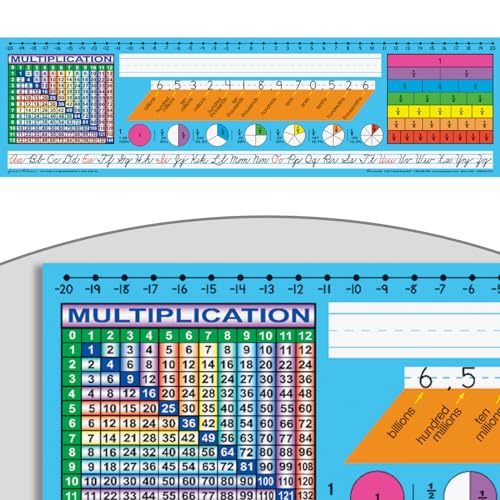 Really Good Stuff 24PK Zaner-Bloser Self-Adhesive Vinyl Desktop Reference Nameplate with Letters, Numbers, Place Values-Traditional Manuscript Name Tags - Image 1