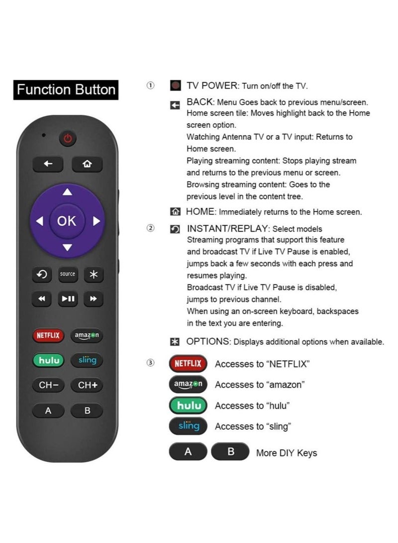 Universal Remote Control Fits for Roku Player 1 2 3 4 Premiere/+ Express/+ Ultra with 9 More Learning Keys Programmed to Control TV  - Image 3