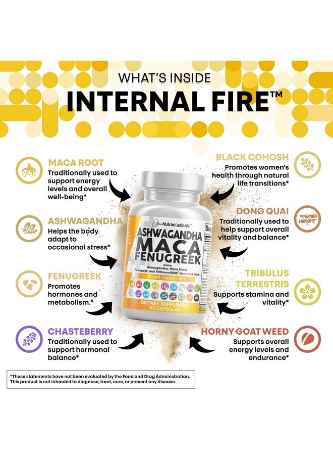 Clean Nutraceuticals مكملات نظيفة من نوترا سوتيكلز تحتوي على أشواغاندا، جذور الماكا، وحب الحلبة مع تونغكات علي وجينسنغ - يساعد في التوتر، المزاج والغدة الدرقية - كبسولات أشواغاندا وكبسولات حب الحلبة - عبوة واحدة - Image 3