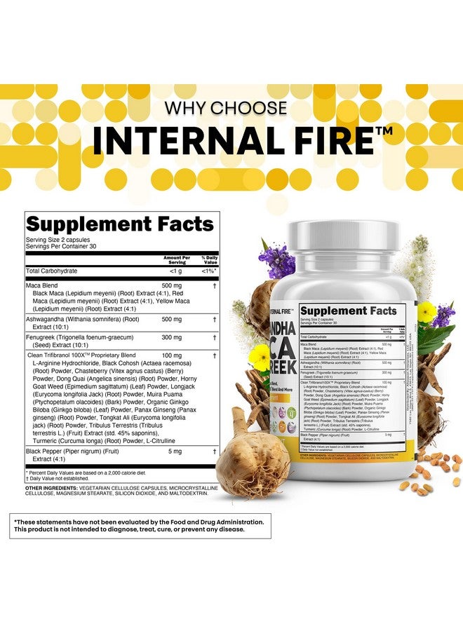 Clean Nutraceuticals مكملات نظيفة من نوترا سوتيكلز تحتوي على أشواغاندا، جذور الماكا، وحب الحلبة مع تونغكات علي وجينسنغ - يساعد في التوتر، المزاج والغدة الدرقية - كبسولات أشواغاندا وكبسولات حب الحلبة - عبوة واحدة - Image 4