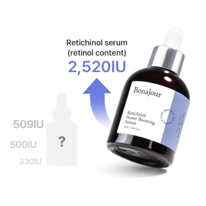 BONAJOUR [BONAJOUR] Retichinol Power Boosting Serum with Retinol and Bakuchiol - Anti-Aging, Wrinkle Care, Enlarged Pores, Hyperpigmentation Improvement 1.05 fl.oz - Image 4