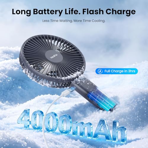 HandFan 6 Inch Handheld Fan with 4000mAh Battery 6 Speed Personal Fan, Strong Airflow, Cooling Desk Removable Base Design, 5-34H Working Time, 180° Foldable for Travel Outdoor Office Household(grey) - Image 5
