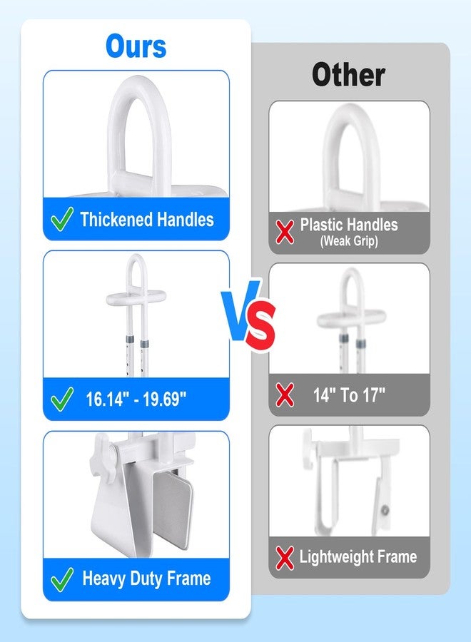 YaoFaFa Adjustable Bathtub Safety Rail - Non-Slip Shower Grab Bar Handle, Bathtub Grab bar, Fits 3.15"-6.69" Walls, 300lbs Support, Sturdy Bathtub Safety Rail for Elderly & Disabled - Image 5