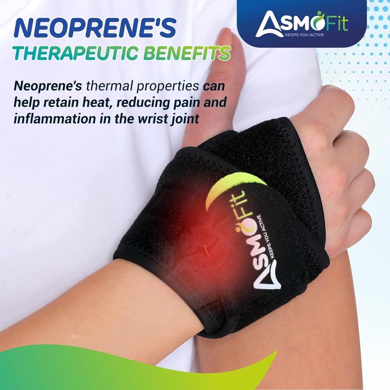 Asmofit Wrist Binder Thumb Support – Wrist Support Brace with Thumb Loop for Pain Relief, Carpal Tunnel, Sports Injuries & Fracture Support - Image 5