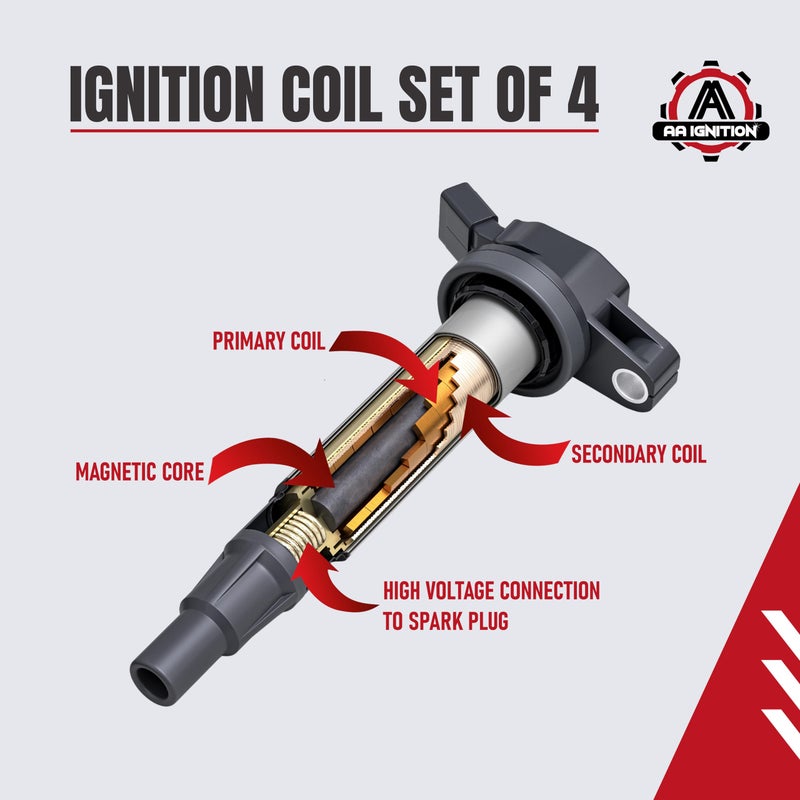 AA Ignition Replacement Ignition Coil Pack Set of 4 - Compatible with Toyota, Lexus, Scion - 1.8L L4 Corolla, Matrix, Prius, V, Plug-In, Vibe, xD, CT200h - Replaces 90919-02252, 90919-02258, UF596, UF619, C1714 - Image 3