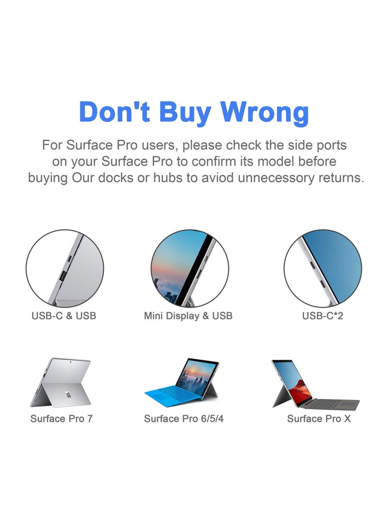 Rytaki Surface Pro 4/Pro 5/Pro 6 Docking Station USB Hub USB 3.0 Hub Adapter, SD & TF/Micro SD Memory Card Reader, 4K HDMI Port Converter Accessories for Microsoft Surface Pro 6/5/4  - Image 2