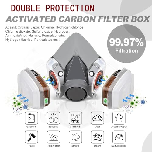 Serplex Gas Mask Set Respirator with Filters and Goggle Activated Carbon Mask Gas Mask Paint Respirator for Epoxy Resin, Wall Painting, Welding, Polishing, Spraying, Mold Removal, Construction - Image 2