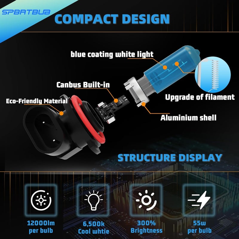 SPBRTBUB Halogen Headlight and Fog Light Bulbs Compatible with GMC Yukon 2007-2014, 4 Pack - Image 5