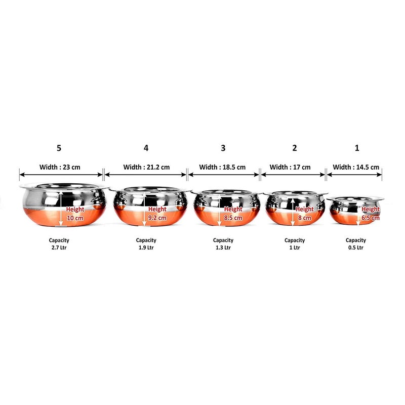 RBGIIT Seebuy Stainless Steel Copper Bottom Prabhu ChettyCookwareServewareHandiPotCook Serve 5 Pcs Set 1 No 05L 1 No 1L 1 No 13L 1 No 19L 1 No 27L with Lid - Image 5