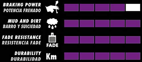 GALFER Brake Pads Shimano Saint 810, Zee E-Bike G1652 Unisex Adult, Purple, One Size - Image 3