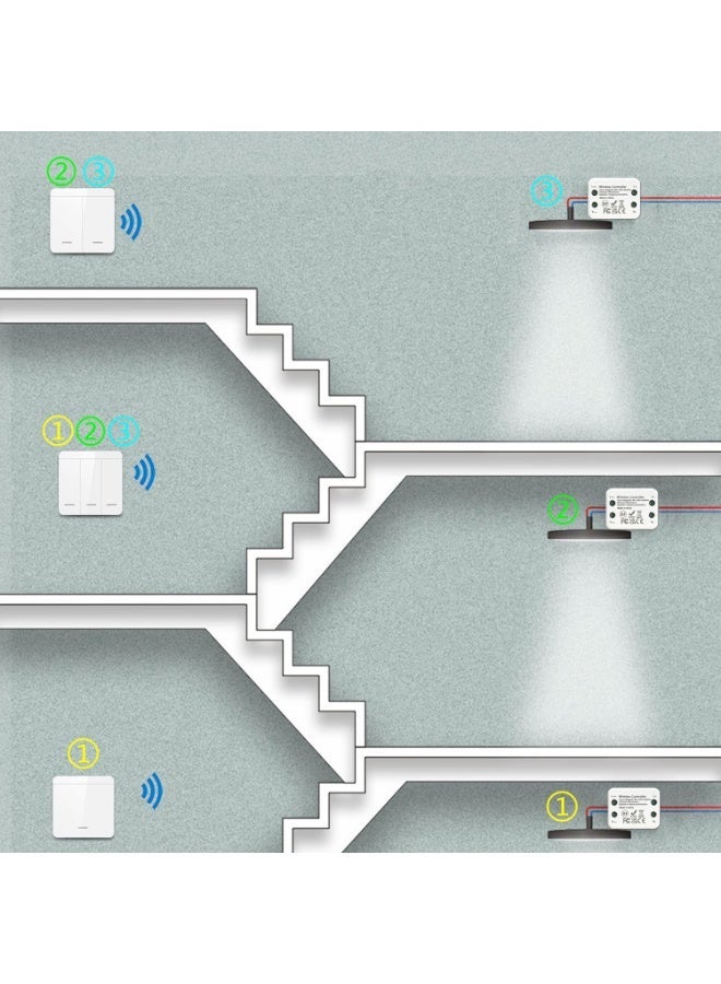 433MHz RF Wireless Light Switch Kit, 220V-230V, 1 جهاز استقبال + 2 جهاز التحكم عن بعد, لا يحتاج إلى أسلاك, إشارة اختراق الجدار والأرضية, 30m داخلي / 100m خارج المدى, 10A ريلي, بطارية متضمنة - Image 5