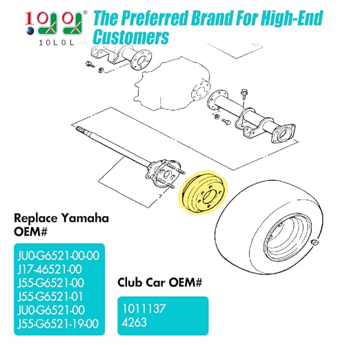 10L0L Golf Cart Brake Drums for Yamaha G1 G2 G8 G9 G11 G14 G16 G19 G22 & G29 1978-Up, Brake Hubs for Club Car DS 1981-1994, Club Car Tempo 2018-Up,OEM# JU0-G6521-00-00,J55-G6521-00, 1011137 (2 Packs) - Image 2