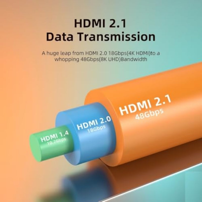 AOC كابل HDMI 2.1 بصري نشط 8K 60 هرتز 48 جيجابت في الثانية HDR 10M - Image 4