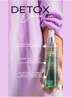 Erayba Detox Refresh Conditioner 200ml  - Image 4