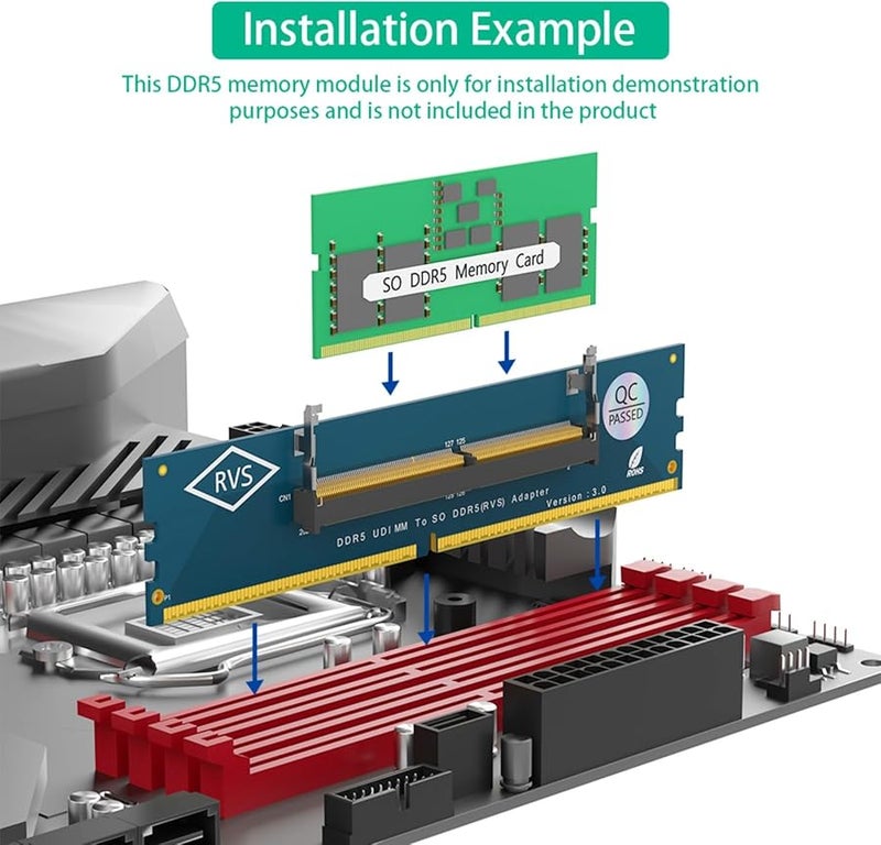 DDR5 SO DIMM to Desktop DIMM Memory Adapter Card Converter Tester - Image 5
